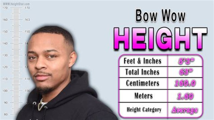 Bow Wow Height, Weight, Body Measurements, Shoe Size