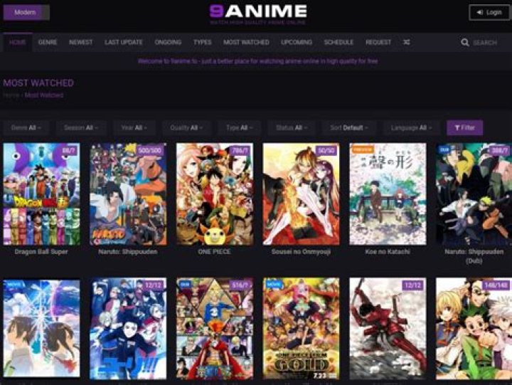 How to Check 9anime Server Status? - SarkariResult