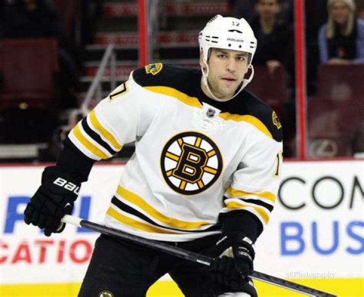 Milan Lucic