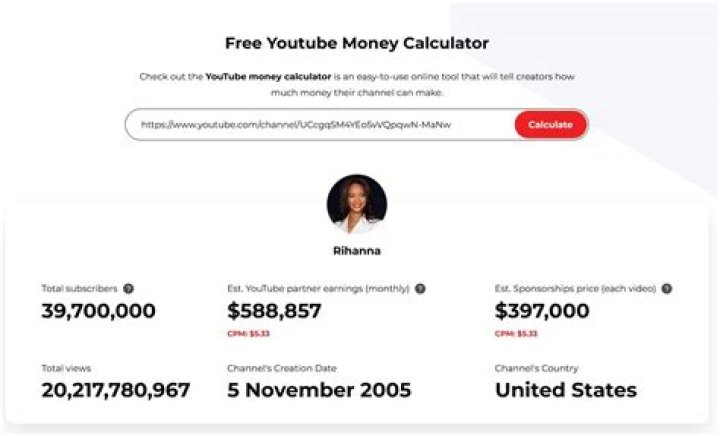 Mundo de Alícia e Ana Clara net worth, income and estimated earnings of Youtuber channel