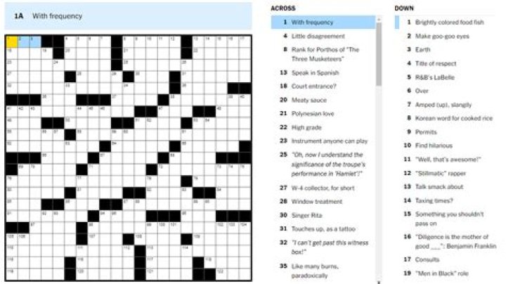 Pieces of poetry NYT Crossword Clue | 15 June 2023