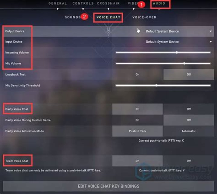 Valorant Voice Lines Not Working, How to Fix Valorant Voice Lines Not Working? Who is Deadlock Valorant Voice Actor?