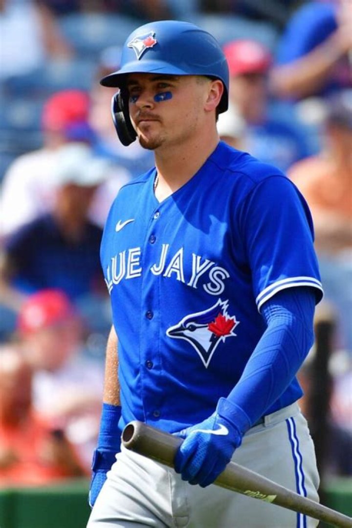 Who Are MLB Reese Mcguire Parents: Father Scott Mcguire And Mother Robin Endicott? - News